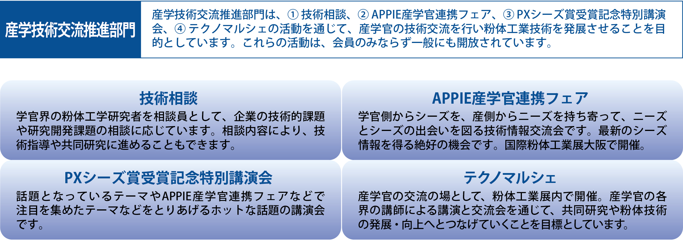 粉体工業技術センター_3