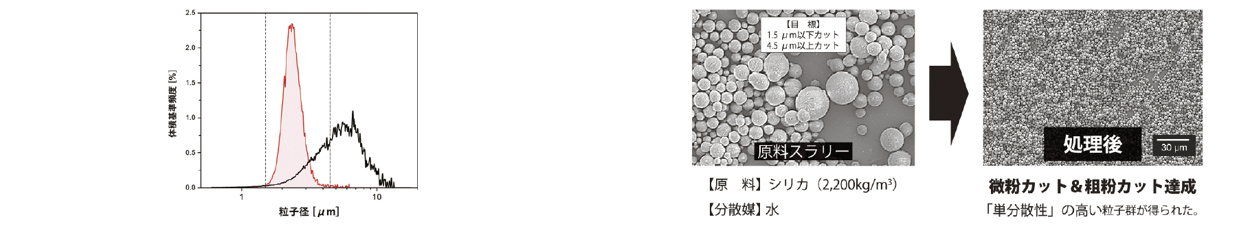 製品仕様