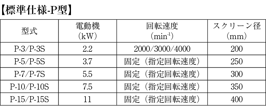 製品仕様