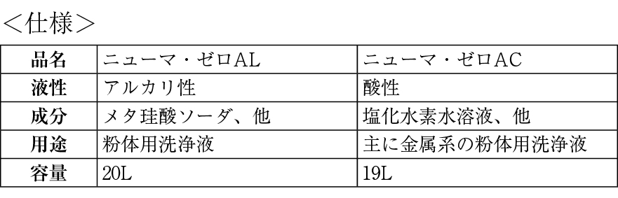 製品仕様