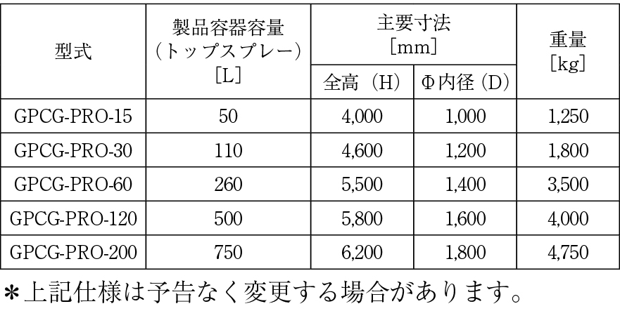 製品仕様