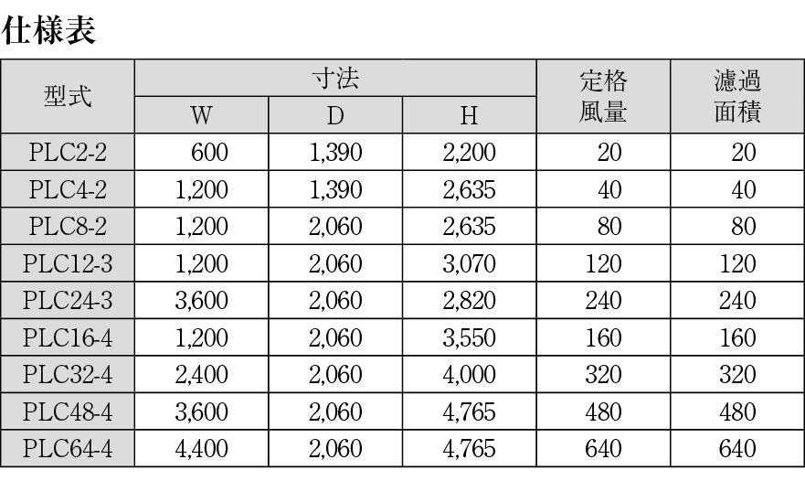 製品仕様
